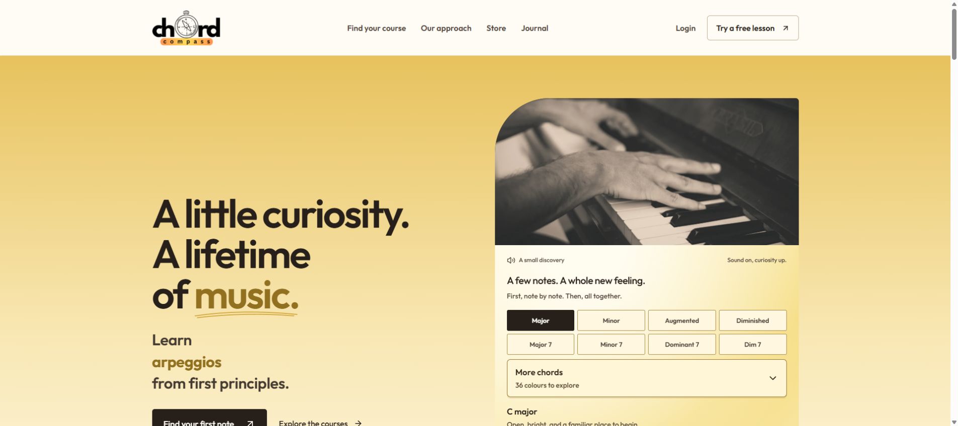 Chord Compass Academy homepage with its music-learning headline, pianist photograph and interactive chord keyboard